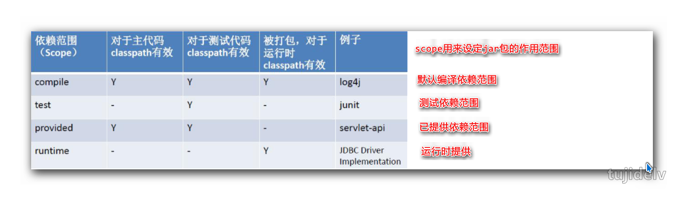 抱歉,图片休息了