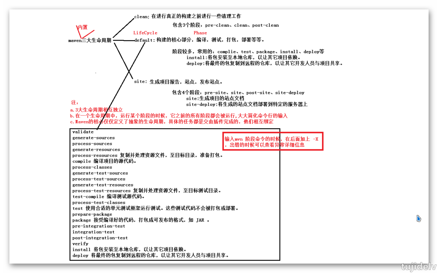 抱歉,图片休息了