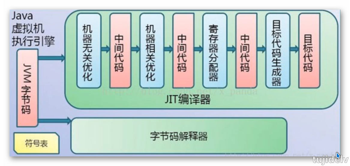 抱歉,图片休息了