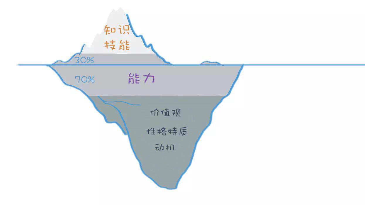 抱歉,图片休息了